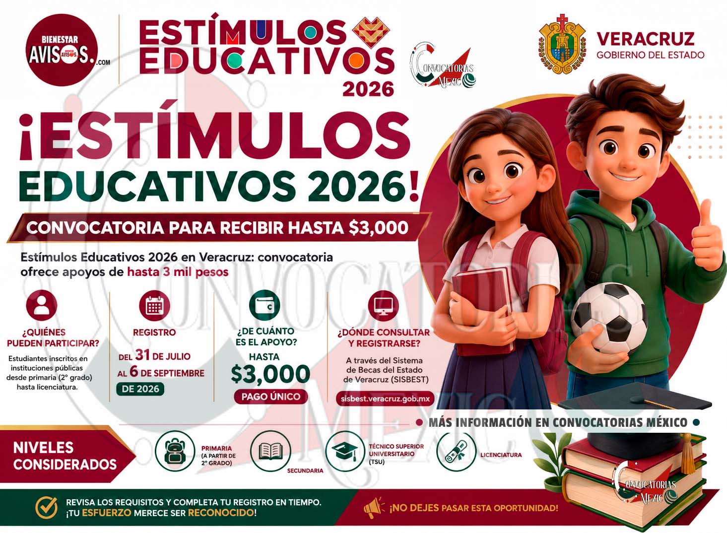 Convocatorias Veracruz 2023-2024 12 Estímulos Educativos 2026 en Veracruz: estudiantes podrán solicitar apoyo de hasta 3 mil pesos