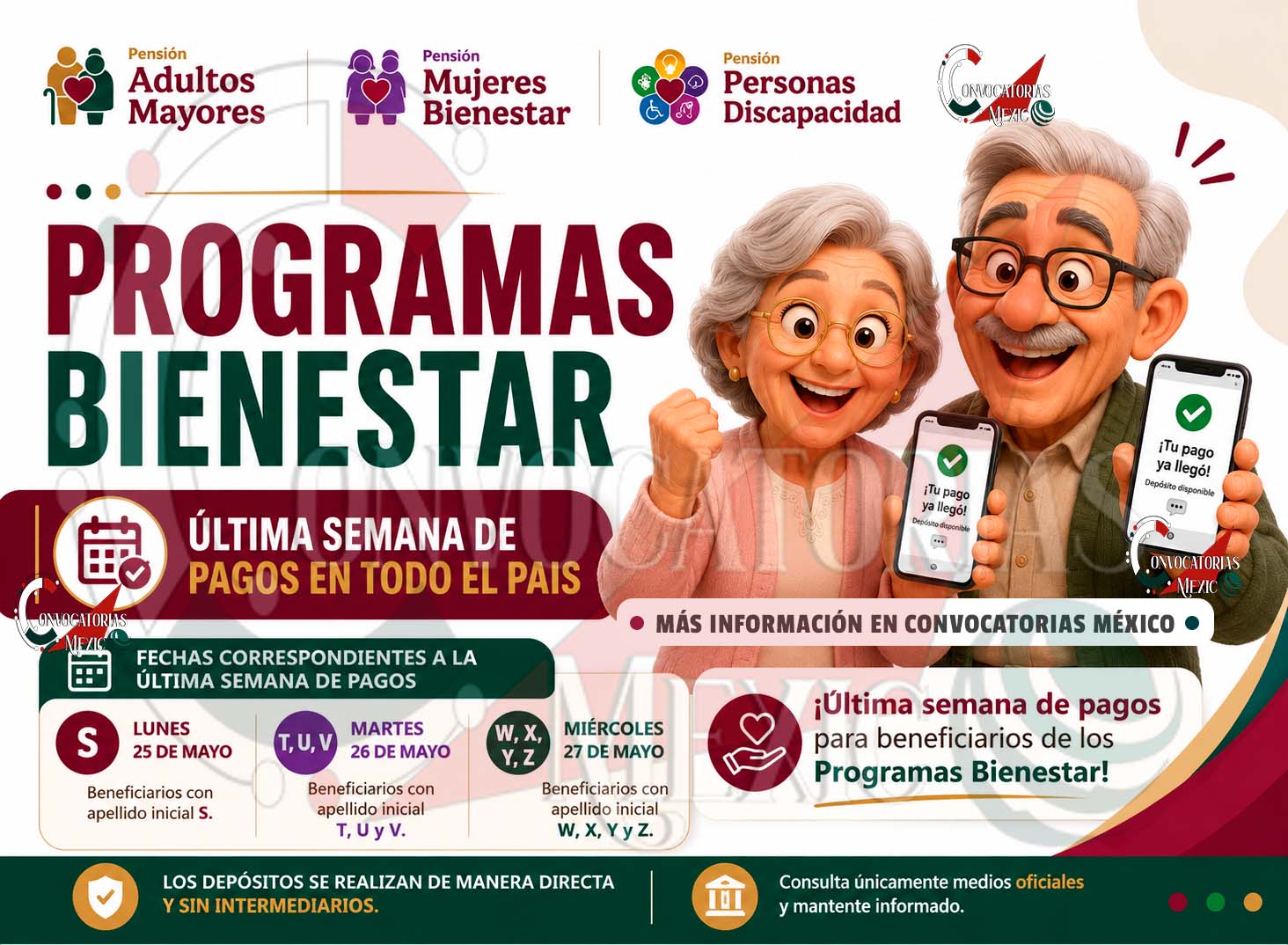 Programas Bienestar 2026: inicia la última etapa de depósitos del bimestre mayo-junio