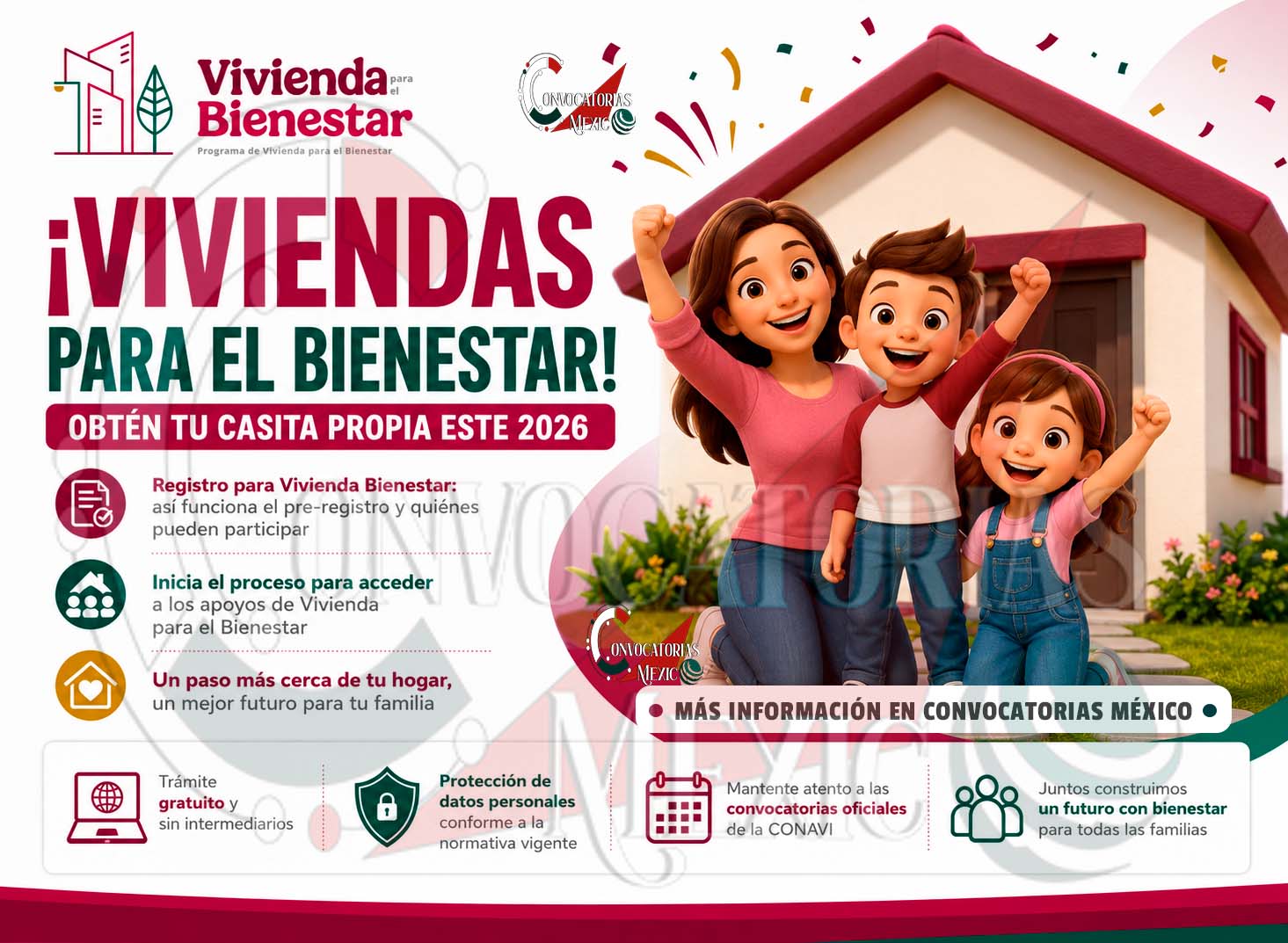 Vivienda para el Bienestar: el pre-registro ya está disponible para familias que buscan una solución habitacional