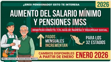 Incremento a SALARIO MÍNIMO confirmado: ¿Esto cómo beneficia a tus pagos si eres pensionado?