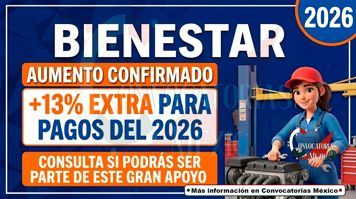 +13% confirmado: Programa Bienestar ya tiene cifra establecida y solo estas personas lo recibirán