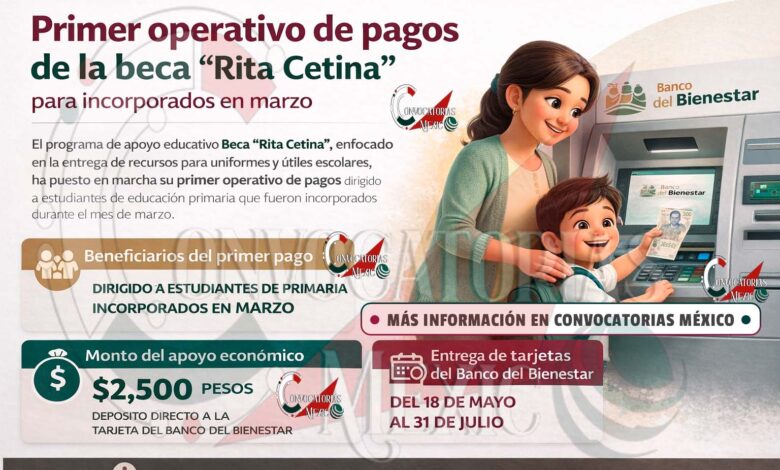 Inicia primer operativo de pagos de la Beca “Rita Cetina” para alumnos incorporados en marzo