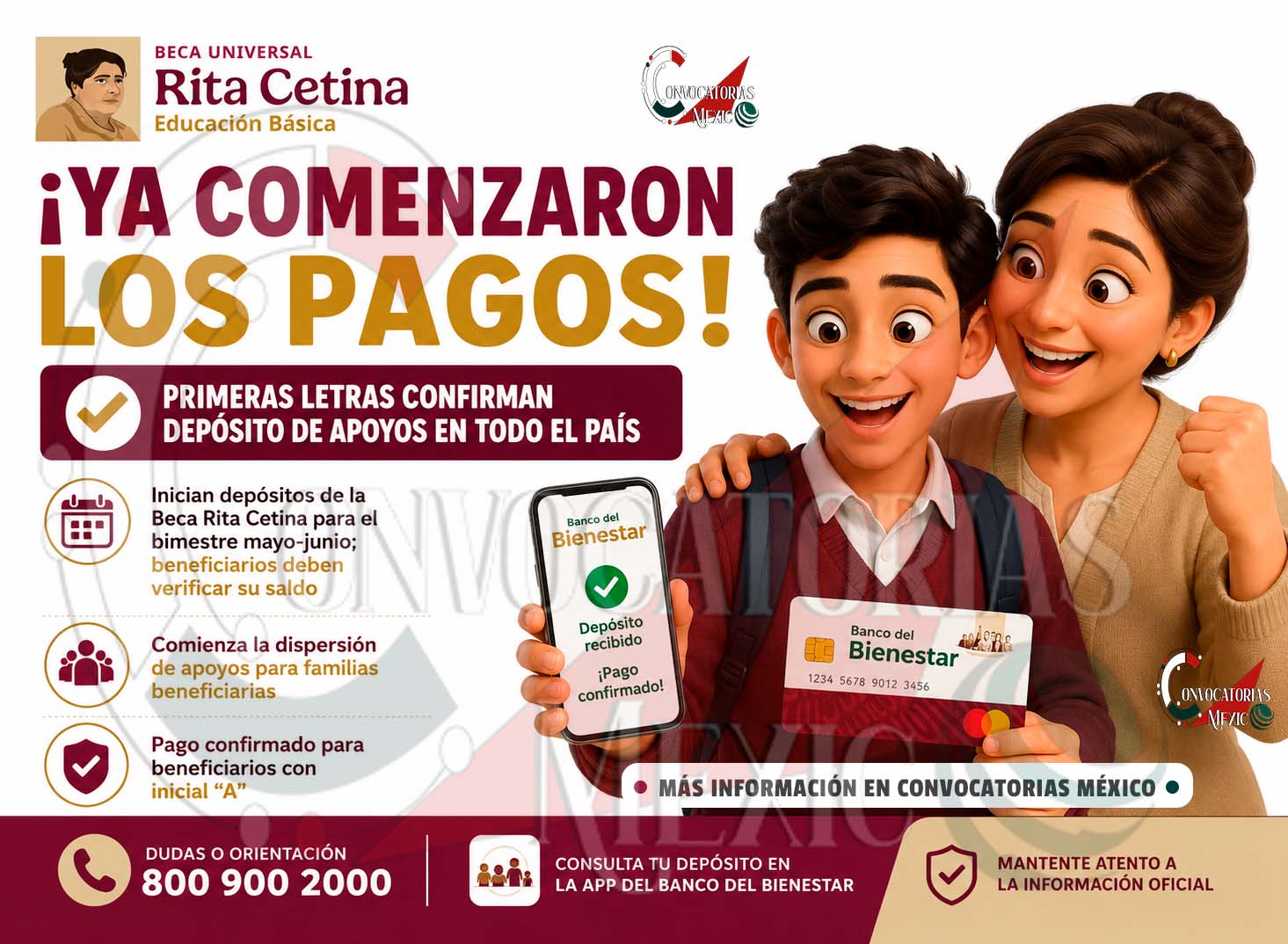 Beca Rita Cetina: Avanza la entrega de apoyos económicos del bimestre mayo-junio | Ya hay fechas oficiales disponibles