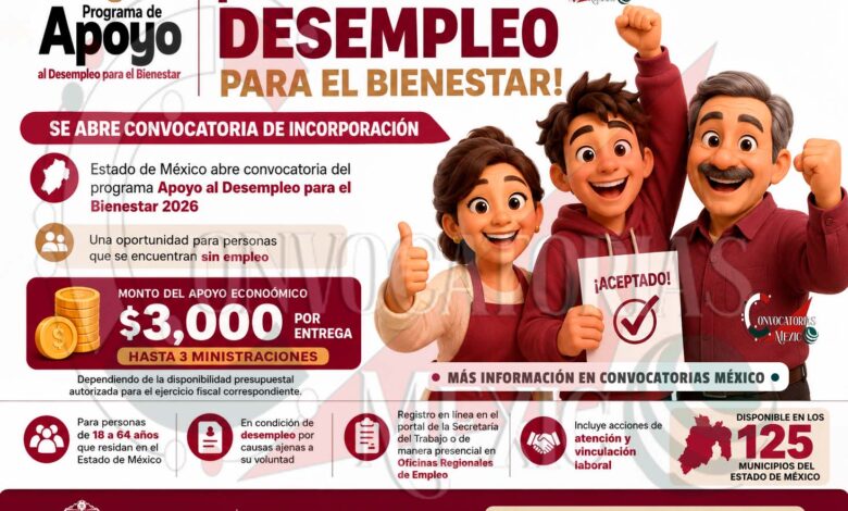 Convocatoria del Apoyo al Desempleo para el Bienestar: así pueden acceder los habitantes del Estado de México a este beneficio