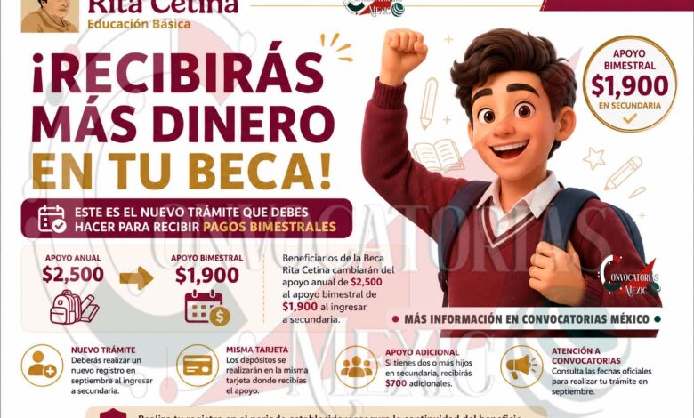 Beneficiarios de la Beca Rita Cetina deberán realizar un nuevo registro para continuar con el apoyo en secundaria