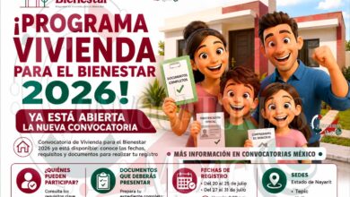 Convocatoria de Vivienda para el Bienestar 2026: estos son los requisitos, documentos y fechas que debes conocer antes de registrarte