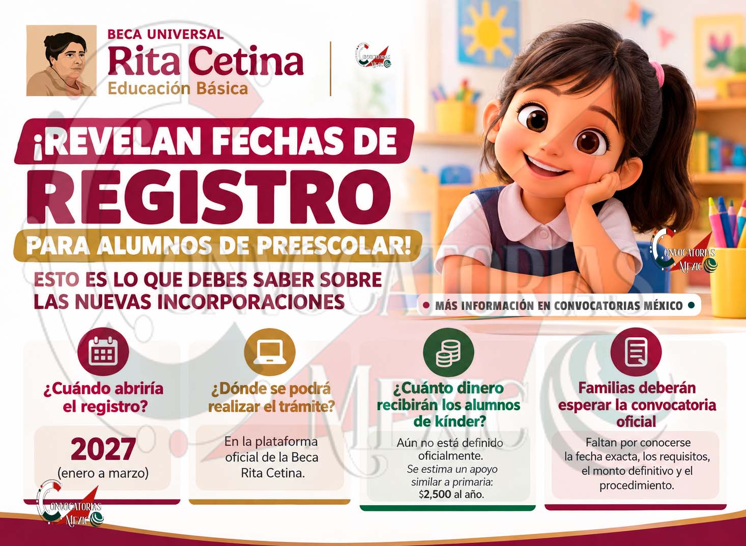 Beca Rita Cetina para kínder: esto se sabe sobre el registro de 2027 | Buenas noticias para los padres, madres y tutores con niños en preescolar