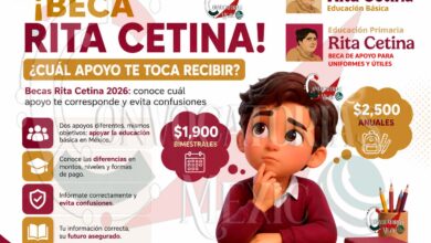 Becas Rita Cetina 2026: estas son las diferencias entre los apoyos disponibles para educación básica