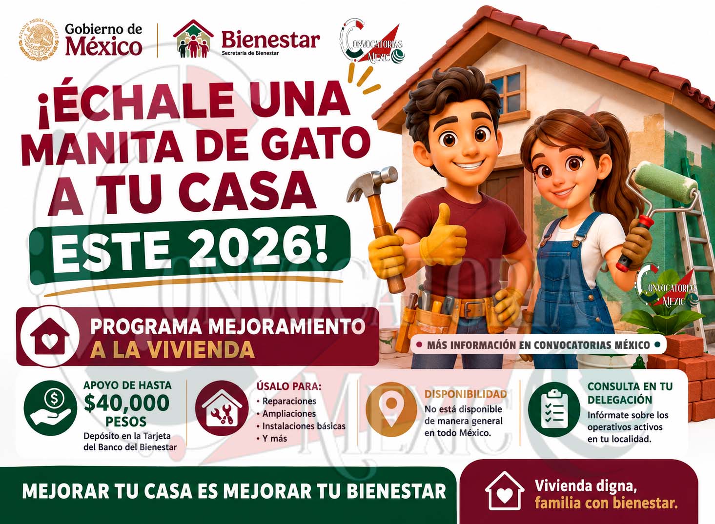 Apoyo para mejorar la vivienda: familias podrían acceder a un recurso de hasta 40 mil pesos