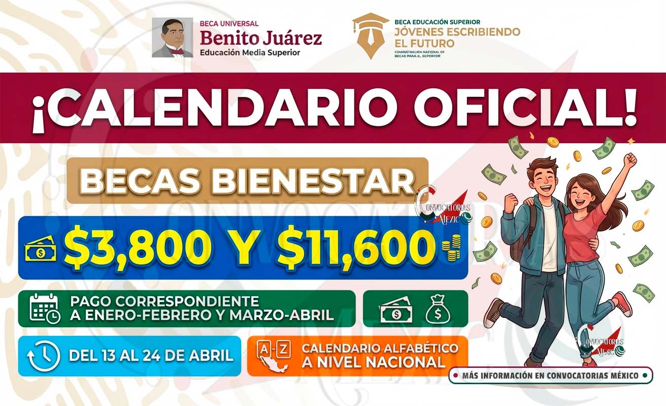 Calendario de pagos dobles para estudiantes beneficiarios de becas | Fechas oficiales del 13 al 24 de abril