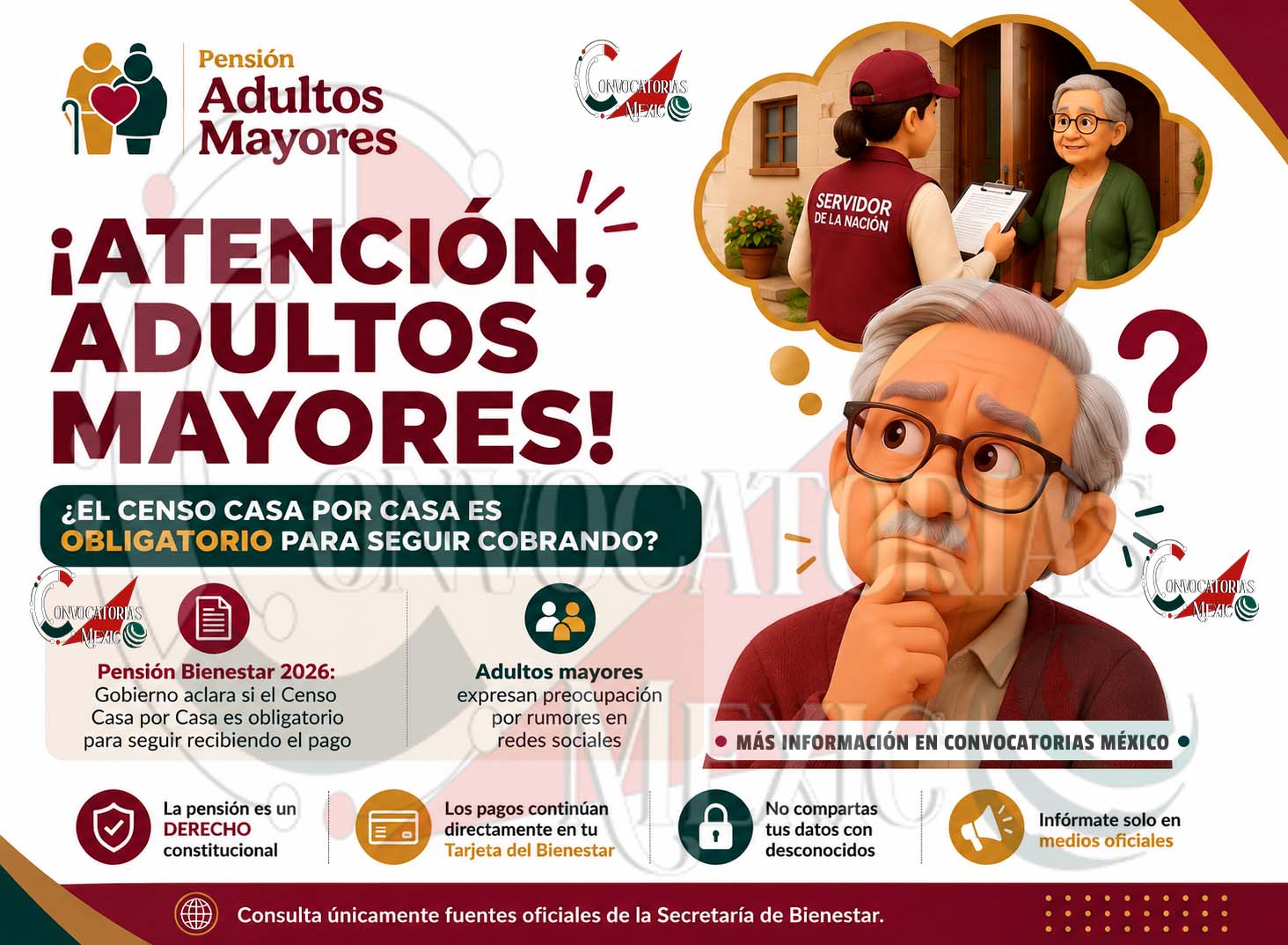 Pensión Bienestar 2026: Autoridades aclaran la verdad sobre el Censo Casa por Casa y descartan cancelaciones