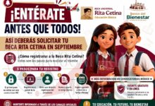 ¿Cómo registrarse a la Beca Rita Cetina? Guía para completar la solicitud paso a paso | Ponte un paso adelante de todos