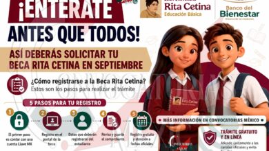¿Cómo registrarse a la Beca Rita Cetina? Guía para completar la solicitud paso a paso | Ponte un paso adelante de todos