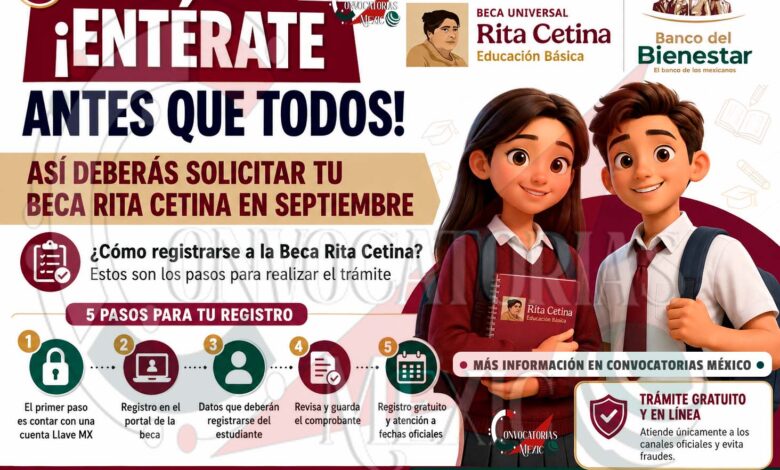 ¿Cómo registrarse a la Beca Rita Cetina? Guía para completar la solicitud paso a paso | Ponte un paso adelante de todos