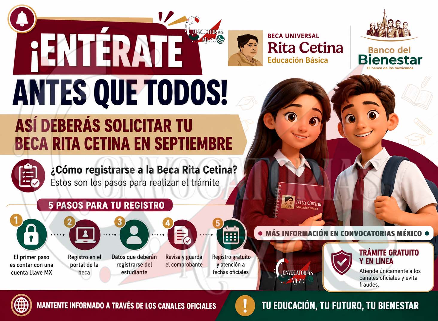 ¿Cómo registrarse a la Beca Rita Cetina? Guía para completar la solicitud paso a paso | Ponte un paso adelante de todos