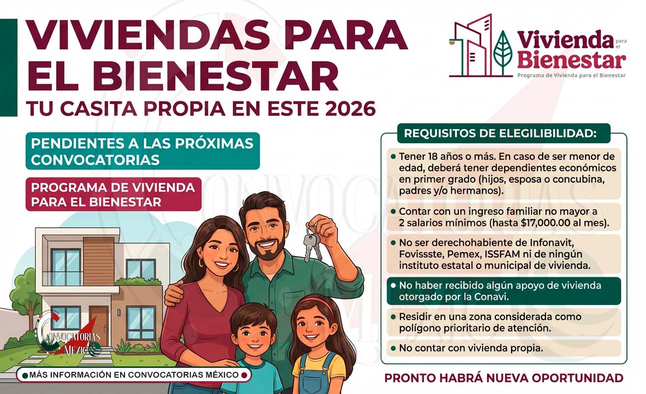 Viviendas para el Bienestar: lo que debes saber si planeas solicitar el apoyo en 2026