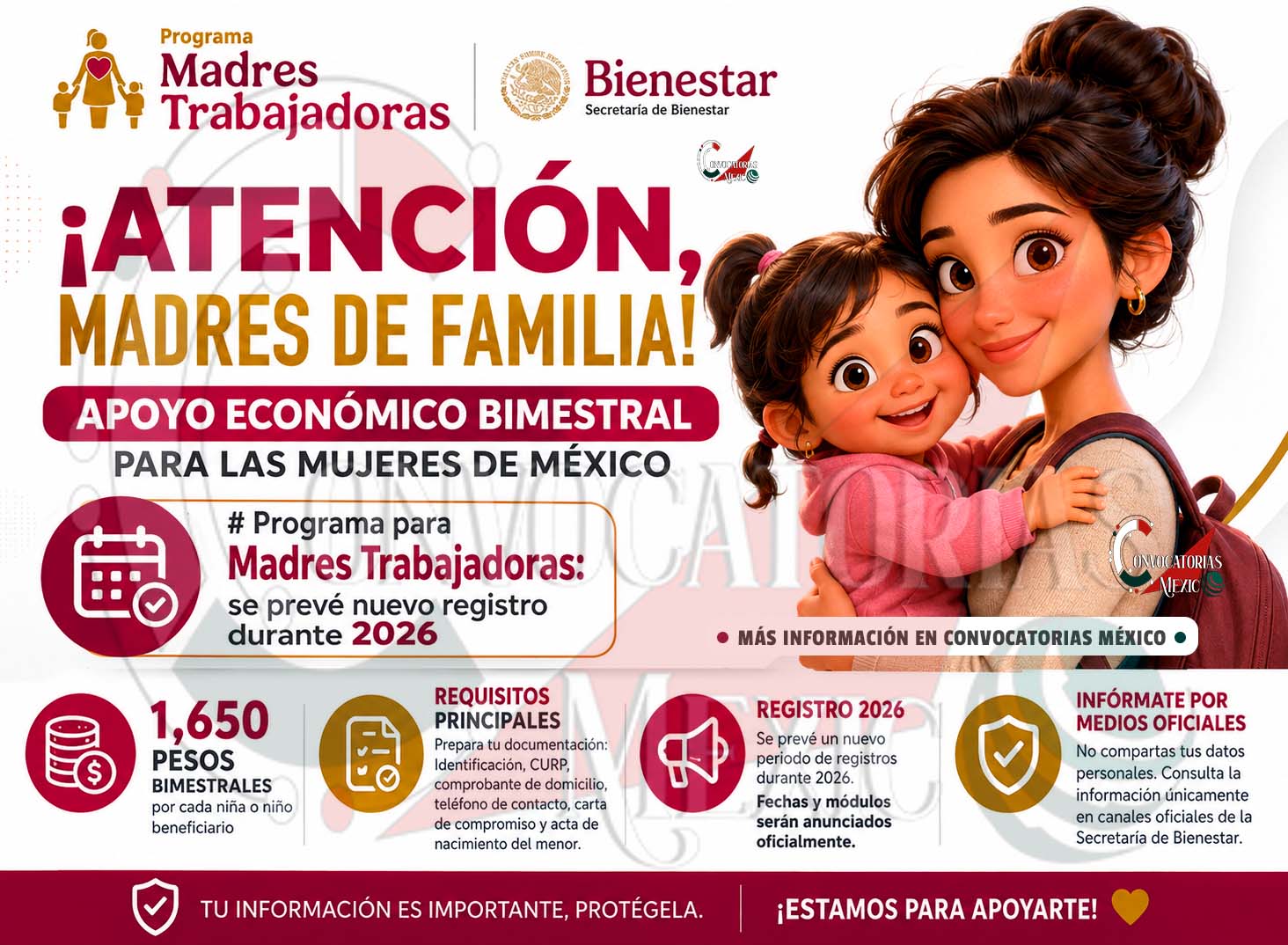 Madres Trabajadoras podrían acceder a apoyo de 1,650 pesos durante 2026 | ¿Cuándo se abrirán los nuevos registros?