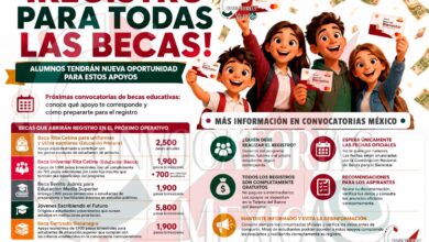 Próximas becas para estudiantes: estos son los apoyos que abrirán registro y así podrás prepararte para la convocatoria
