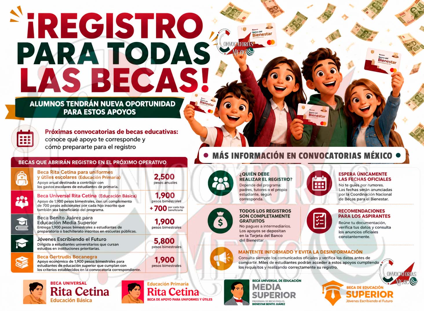 Próximas becas para estudiantes: estos son los apoyos que abrirán registro y así podrás prepararte para la convocatoria