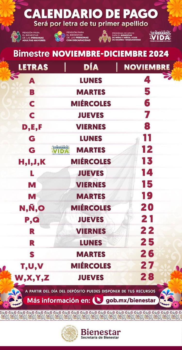 CALENDARIO OFICIAL DE LOS PAGOS DEL BIENESTAR 