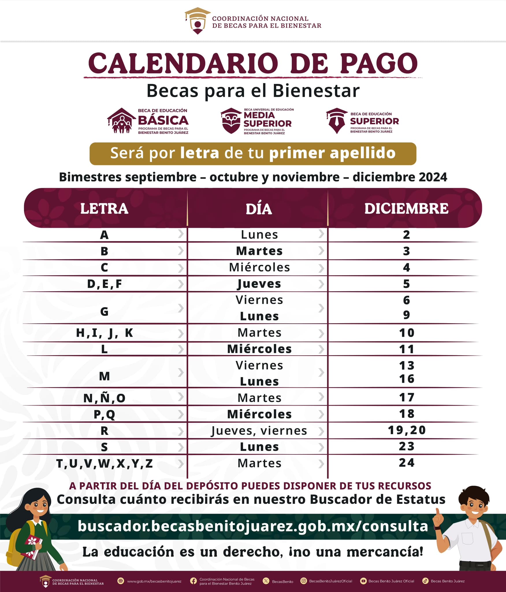 ¿Ya sabes cuándo cobras? Coordinación Nacional de Becas ya tiene la fecha de pago, lista para ti