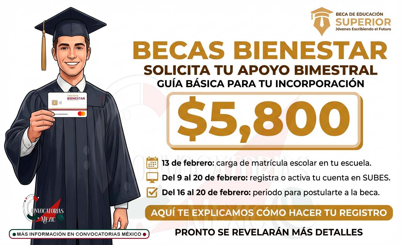Beca Jóvenes Escribiendo el Futuro: ¿Te vas a incorporar para recibir $5,800 bimestrales? Esta guía te va ayudar