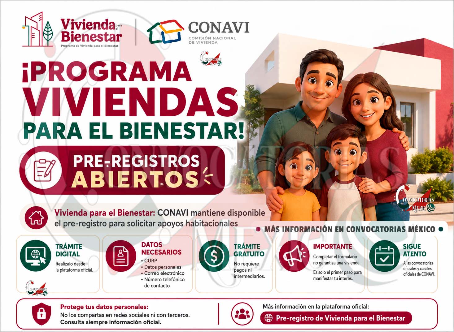 Vivienda para el Bienestar: continúa disponible el pre-registro para familias interesadas en apoyos habitacionales