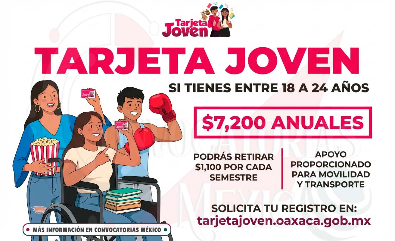 Programa Tarjeta Joven en Oaxaca abre registro para jóvenes de 18 a 24 años