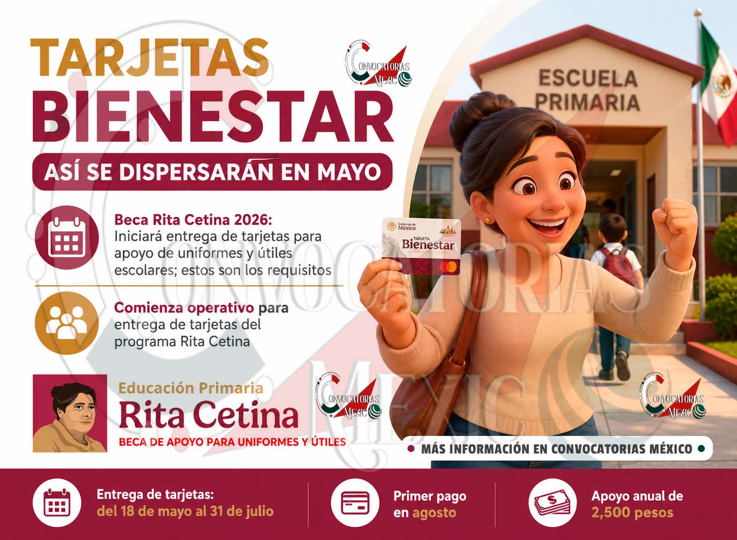 Beca Rita Cetina alista entrega de tarjetas y pago anual de 2 mil 500 pesos para estudiantes de primaria