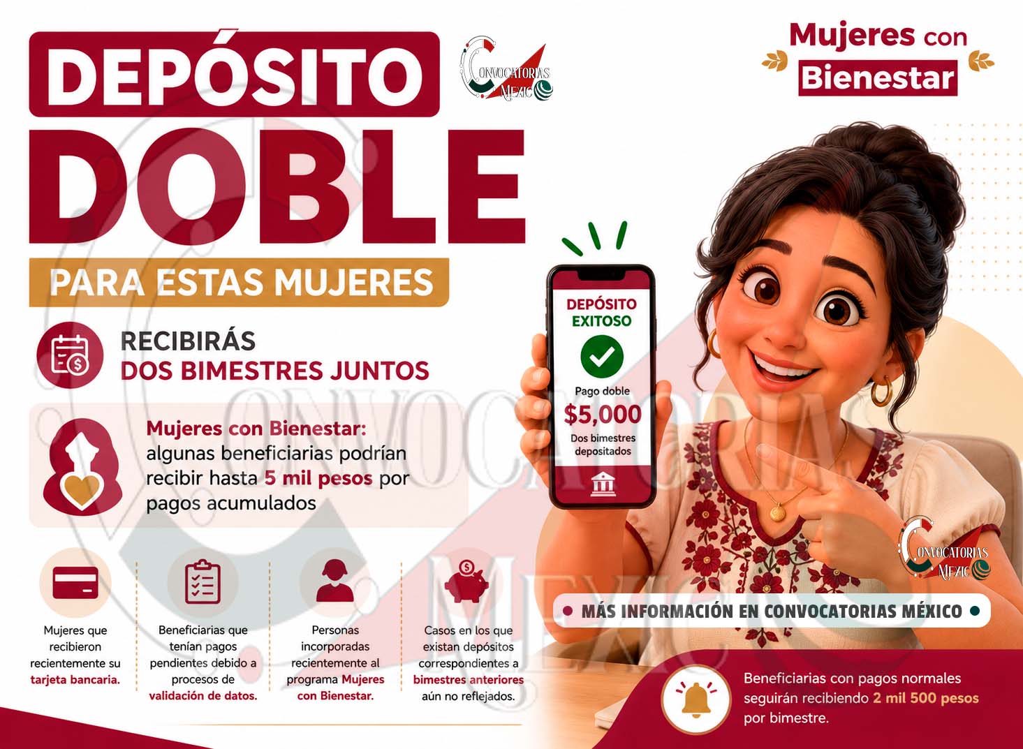 Mujeres con Bienestar: algunas beneficiarias podrían obtener depósito acumulado de hasta 5 mil pesos