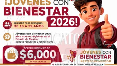 Jóvenes con Bienestar 2026: abren nuevos registros en el Estado de México para personas de 18 a 29 años