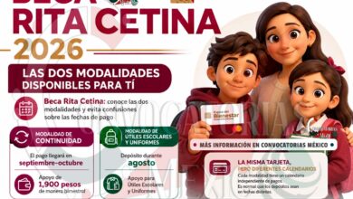 Beca Rita Cetina: estas son las diferencias entre las dos modalidades de apoyo y sus fechas de depósito