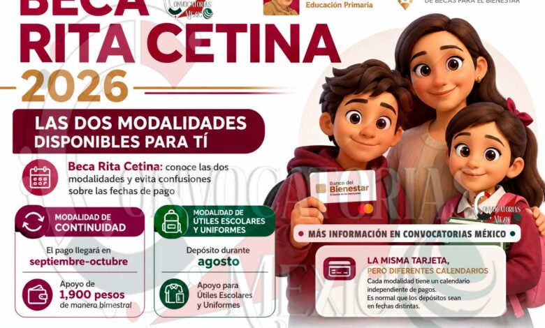Beca Rita Cetina: estas son las diferencias entre las dos modalidades de apoyo y sus fechas de depósito