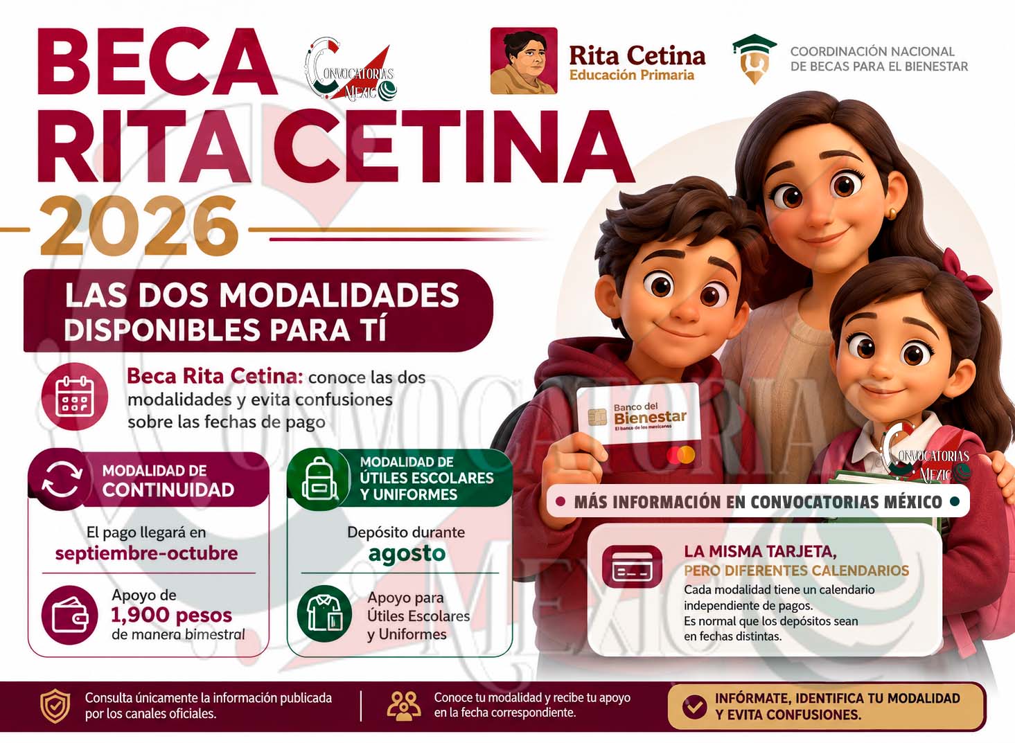 Beca Rita Cetina: estas son las diferencias entre las dos modalidades de apoyo y sus fechas de depósito