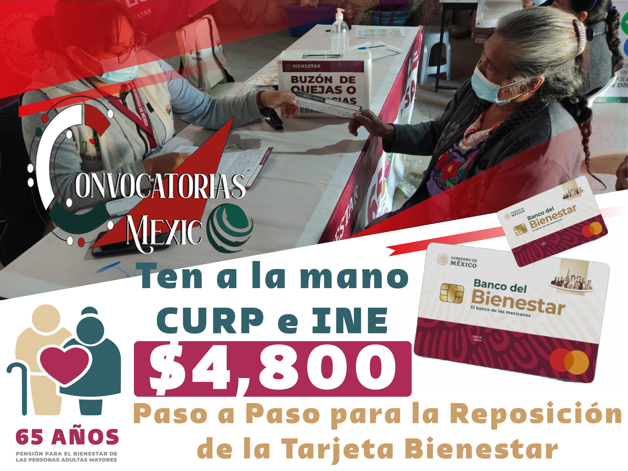 La Importancia de Reportar la Pérdida de tu Tarjeta de Pensión Bienestar
