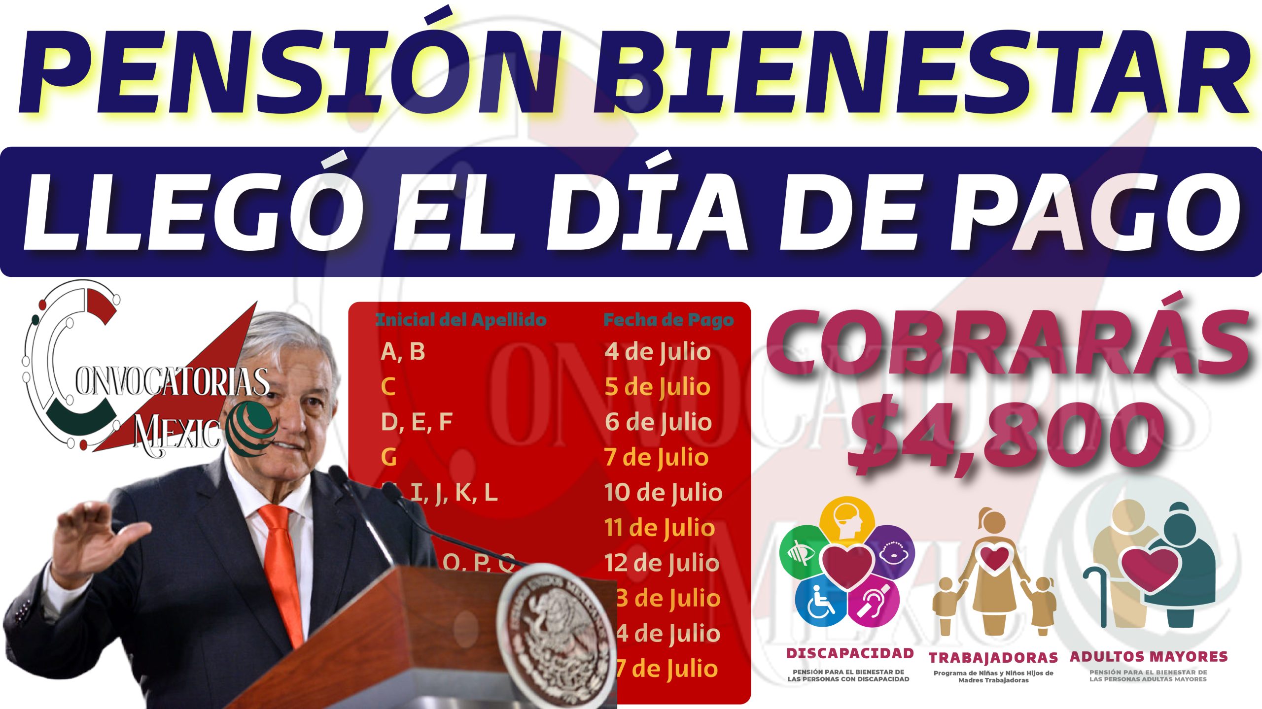 ¡Llegaron los depósitos de la Pensión Bienestar! Información importante para el bimestre julio-agosto 💥🚨