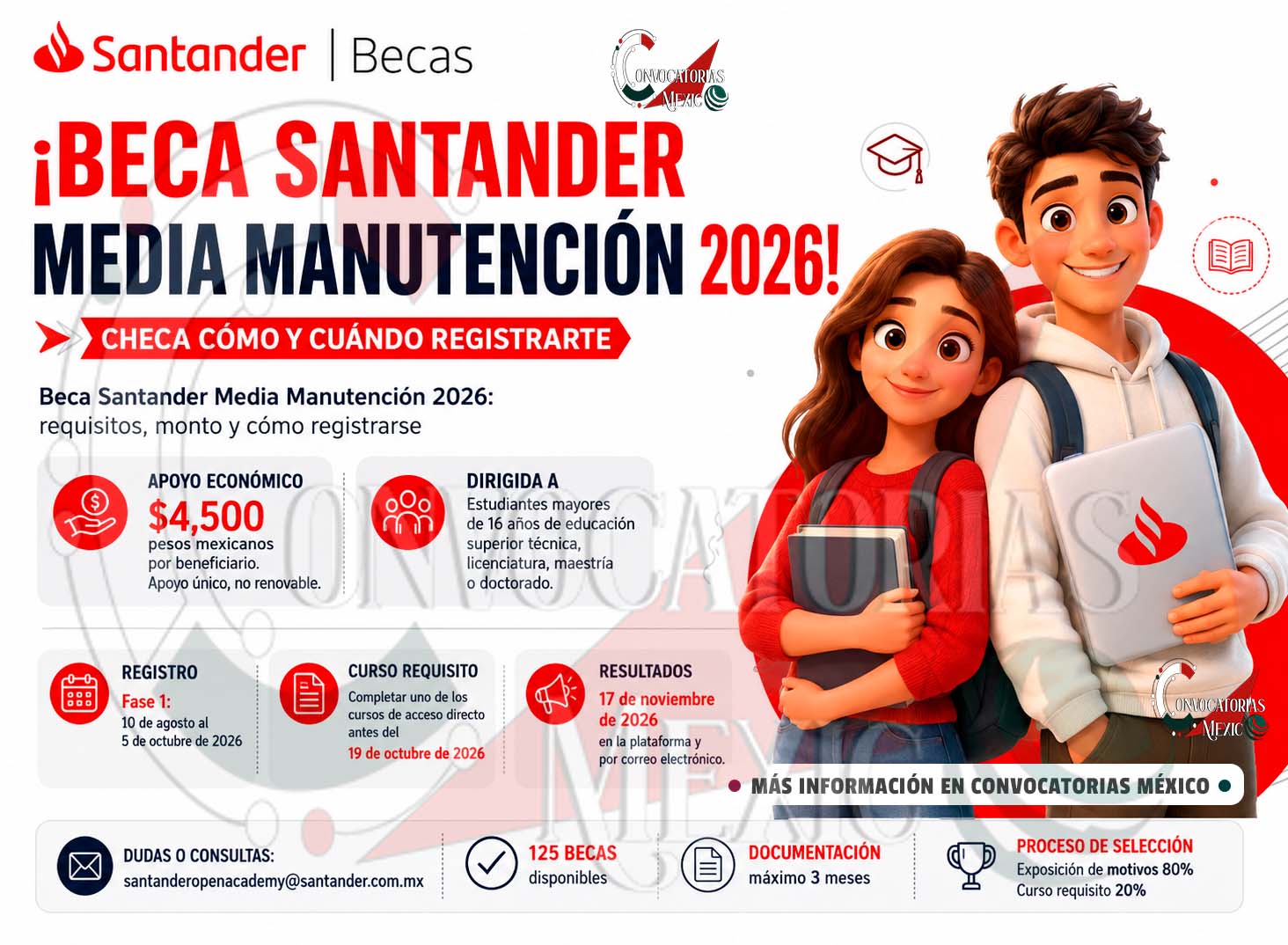 Beca Santander Media Manutención 2026: conoce quiénes pueden solicitar el apoyo de 4,500 pesos