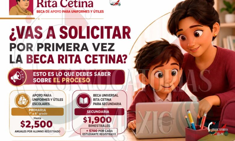 Beca Rita Cetina: ¿es tu primera vez solicitándola? Conoce los apoyos, requisitos y cómo registrarte en línea
