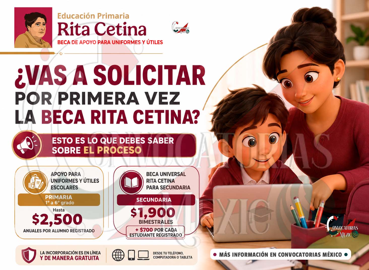 Beca Rita Cetina: ¿es tu primera vez solicitándola? Conoce los apoyos, requisitos y cómo registrarte en línea