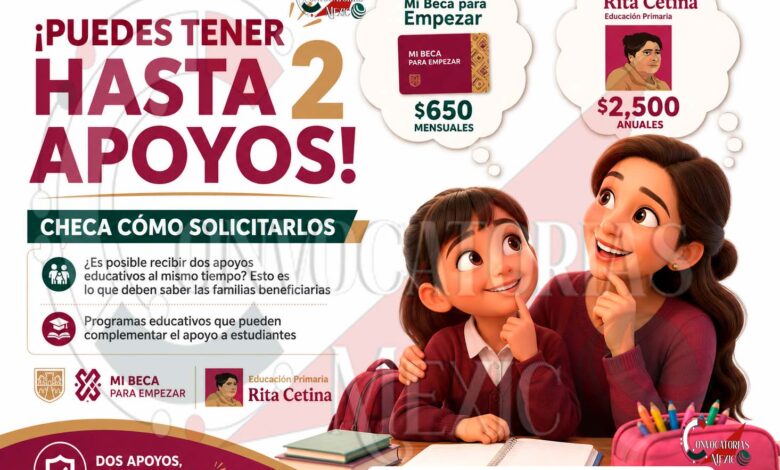 Familias pueden acceder a dos apoyos educativos al mismo tiempo: conoce cómo funcionan Mi Beca para Empezar y Rita Cetina