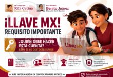 Llave MX: ¿Quién debe crear la cuenta para solicitar cada beca? | Incorporaciones para alumnos de Primaria, secundaria y preparatoria
