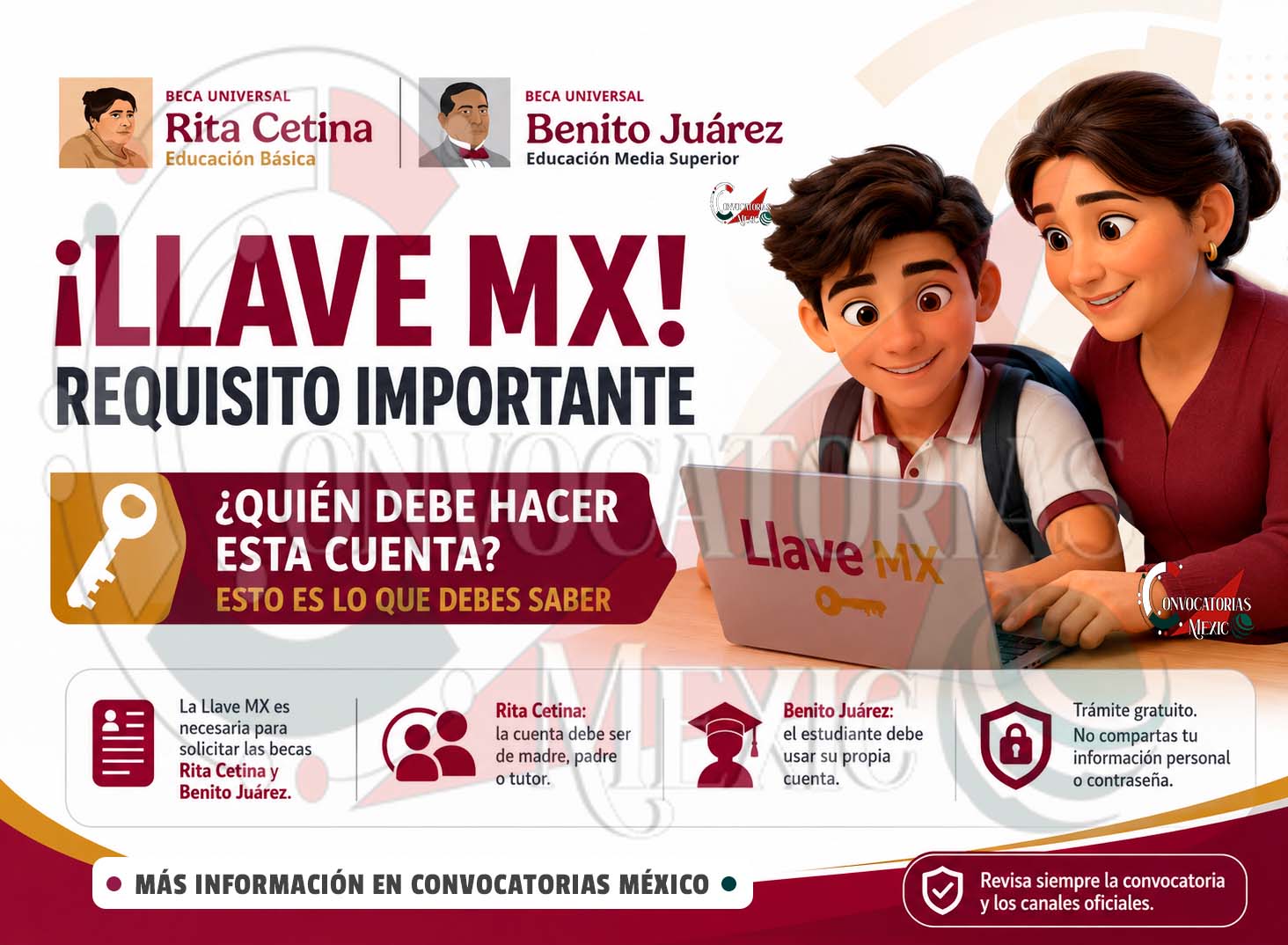 Llave MX: ¿Quién debe crear la cuenta para solicitar cada beca? | Incorporaciones para alumnos de Primaria, secundaria y preparatoria