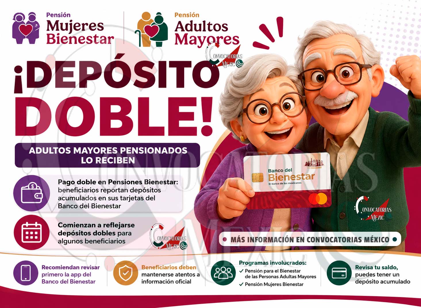 Beneficiarios de Pensiones Bienestar reportan depósitos acumulados tras recibir su tarjeta en abril