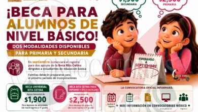 En septiembre comenzará el registro para dos apoyos de la Beca Rita Cetina dirigidos a estudiantes de educación básica