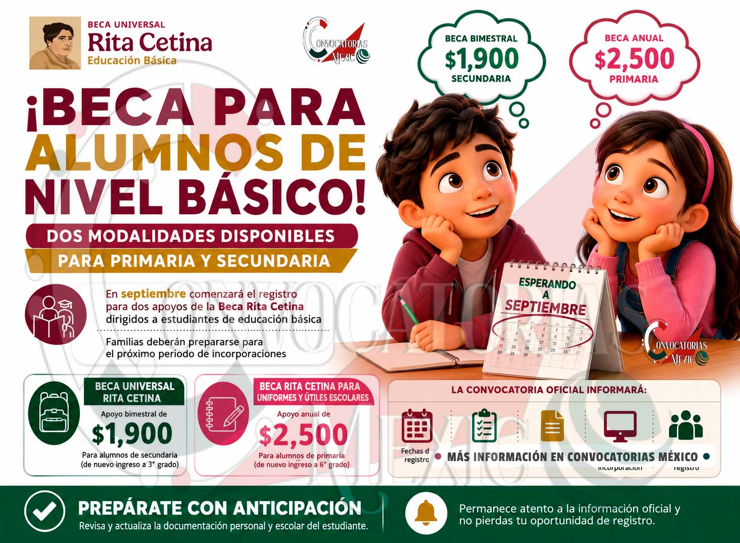 En septiembre comenzará el registro para dos apoyos de la Beca Rita Cetina dirigidos a estudiantes de educación básica