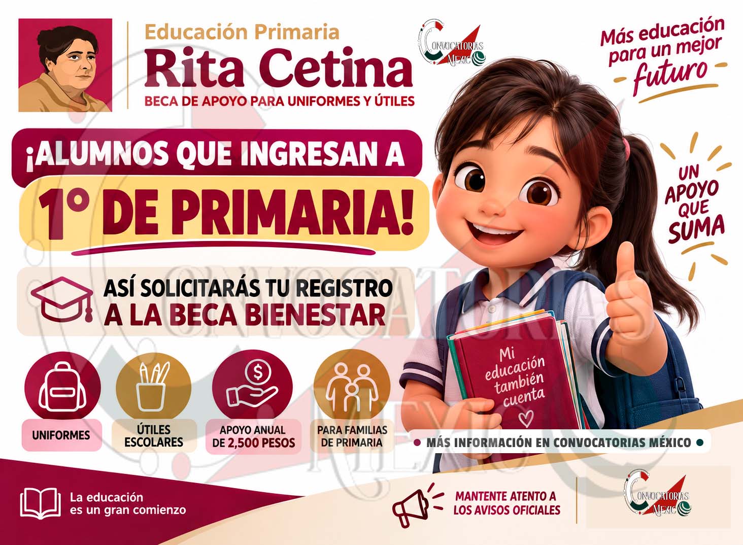 Beca Rita Cetina: apoyo de 2,500 pesos para estudiantes de primaria, esto se sabe del próximo registro