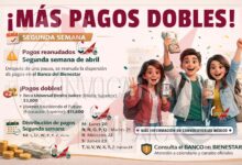 Segunda etapa de pagos en abril: continúa la dispersión de apoyos educativos | Esta semana si cobras