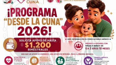 Desde la Cuna: conoce el apoyo para familias con niñas y niños pequeños | Hasta $1,200 bimestrales en apoyo