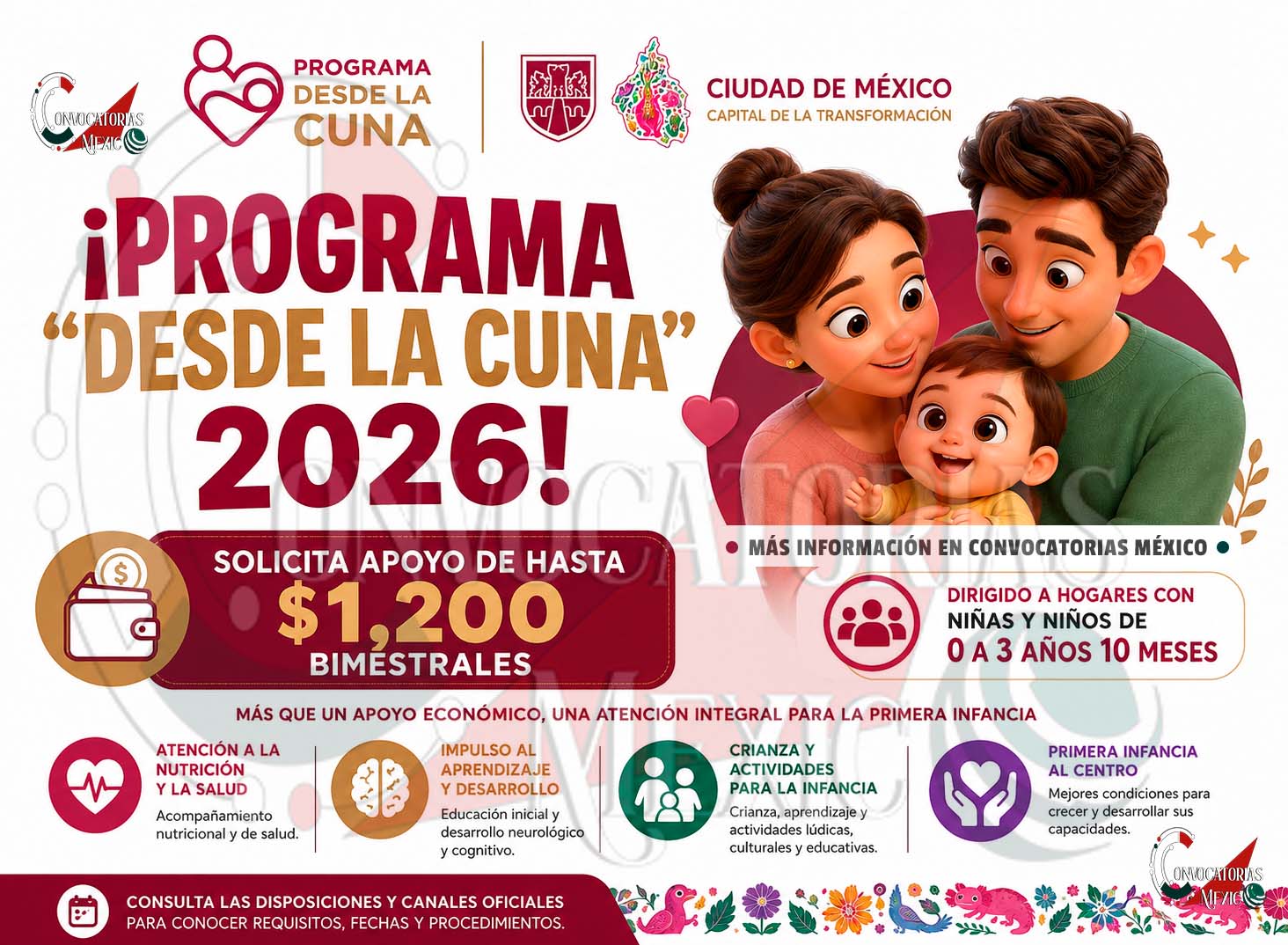 Desde la Cuna: conoce el apoyo para familias con niñas y niños pequeños | Hasta $1,200 bimestrales en apoyo
