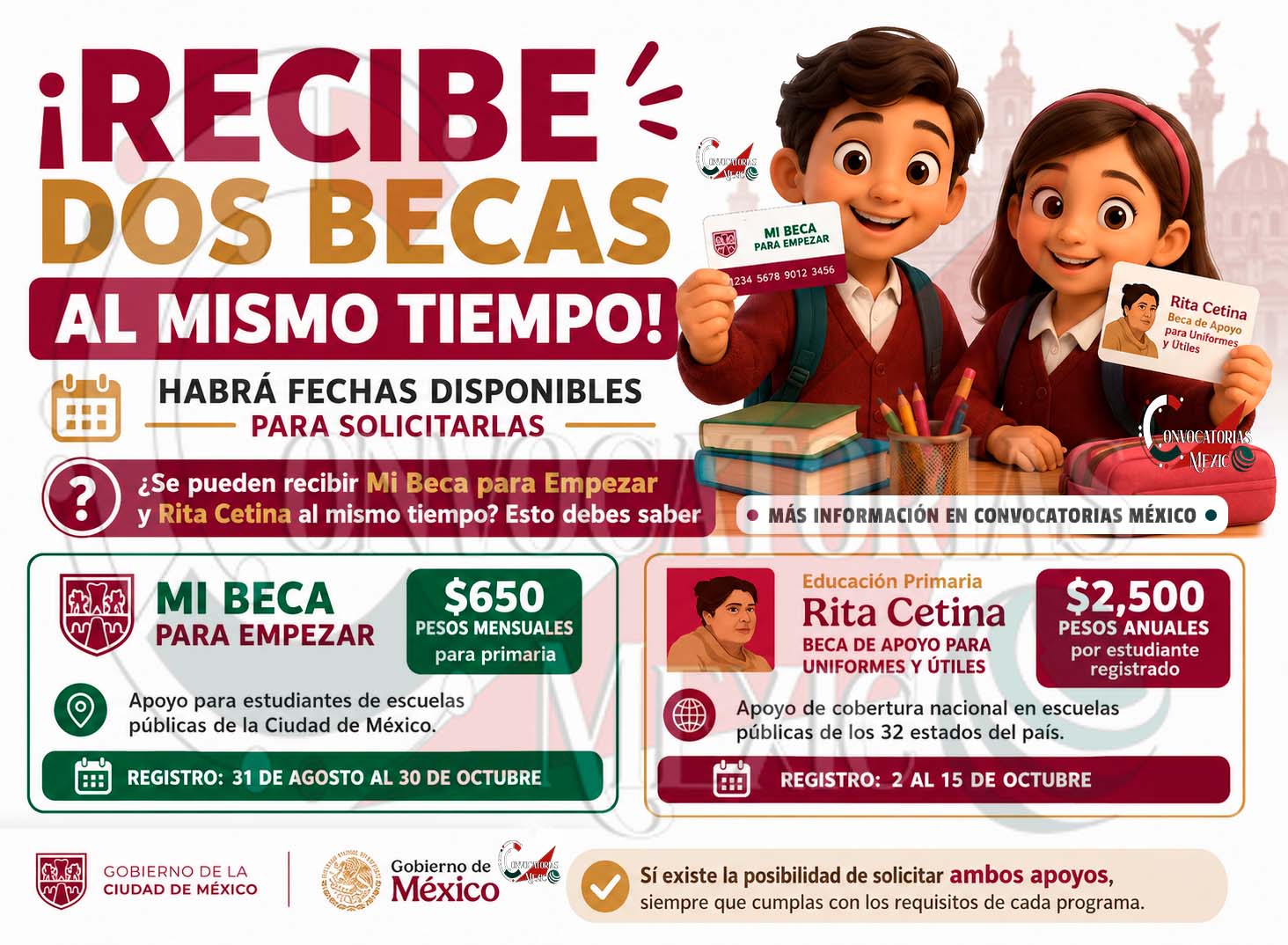 Dos apoyos para estudiantes: ¿se pueden solicitar Mi Beca para Empezar y Rita Cetina? | Checa las fechas oficiales de incorporación